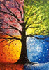 Four Seasons Diamond Painting